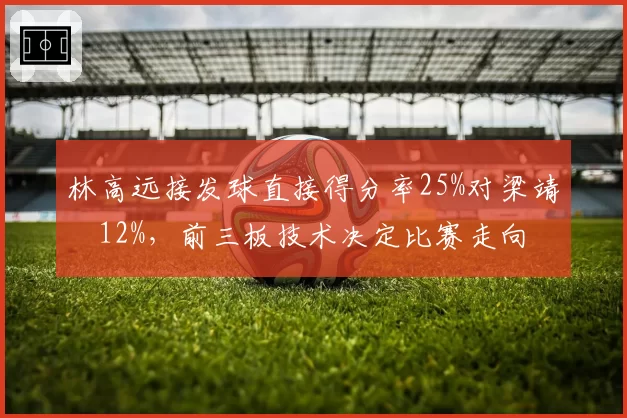 林高远接发球直接得分率25%对梁靖崑12%，前三板技术决定比赛走向